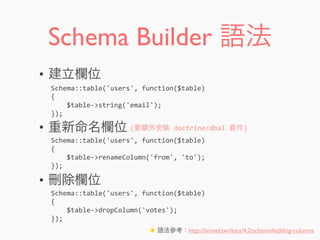 Schema Builder 語法
• 建立欄位
• 重新命名欄位
• 刪除欄位
Schema::table('users',	
  function($table)
{
	
  	
  	
  	
  $table-­‐>string('email');
});
Schema::table('users',	
  function($table)
{
	
  	
  	
  	
  $table-­‐>renameColumn('from',	
  'to');
});
Schema::table('users',	
  function($table)
{
	
  	
  	
  	
  $table-­‐>dropColumn('votes');
});
(要額外安裝	
  doctrine/dbal	
  套件)
★ 語法參考：http://laravel.tw/docs/4.2/schema#adding-columns
 