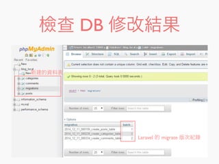 檢查 DB 修改結果
新建的資料表
Laravel 的 migrate 版次紀錄
 