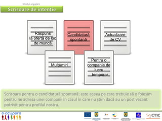 Ghidul angajării




                   Răspuns           Candidatură      Actualizare
                la ofertă de loc      spontană          de CV
                   de muncă



                                                Pentru o
                             Mulțumiri        companie de
                                                  lucru
                                                temporar



Scrisoare pentru o candidatură spontană: este aceea pe care trebuie să o folosim
pentru ne adresa unei companii în cazul în care nu ştim dacă au un post vacant
potrivit pentru profilul nostru.
 