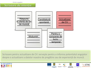 Ghidul angajării




                   Răspuns           Candidatură       Actualizare
                la ofertă de loc      spontană           de CV
                   de muncă



                                                Pentru o
                             Mulțumiri        companie de
                                                  lucru
                                                temporar




Scrisoare pentru actualizare de CV: serveşte pentru a informa potentialul angajator
despre o actualizare a datelor noastre de pregătire sau de experiență de muncă.
 