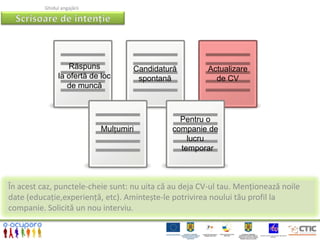 Ghidul angajării




                   Răspuns           Candidatură        Actualizare
                la ofertă de loc      spontană            de CV
                   de muncă



                                                Pentru o
                             Mulțumiri        companie de
                                                  lucru
                                                temporar



În acest caz, punctele-cheie sunt: nu uita că au deja CV-ul tau. Menționează noile
date (educație,experiență, etc). Amintește-le potrivirea noului tău profil la
companie. Solicită un nou interviu.
 