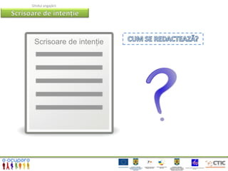 Ghidul angajării




 Scrisoare de intenţie
 