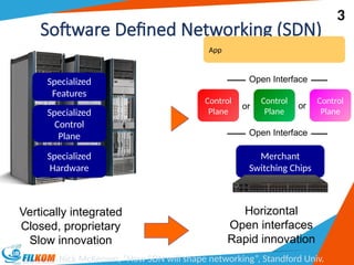 4-SDN.pptx Software Defined Networking atau SDN | PPTX