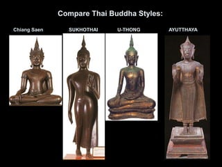 Compare Thai Buddha Styles:
Chiang Saen SUKHOTHAI U-THONG AYUTTHAYA
 