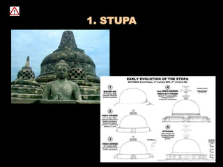 1. STUPA
 