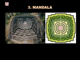 3. MANDALA
 