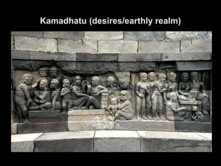 Kamadhatu (desires/earthly realm)
 