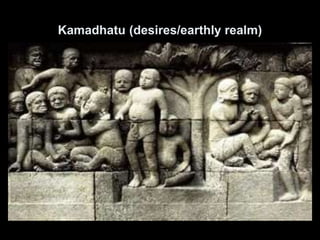 Kamadhatu (desires/earthly realm)
 