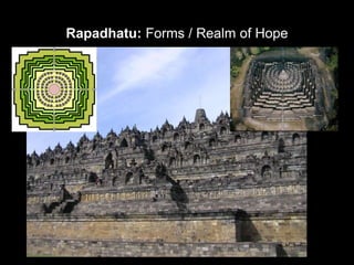 Rapadhatu: Forms / Realm of Hope
 