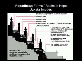 Rapadhatu: Forms / Realm of Hope
Jakata Images
 