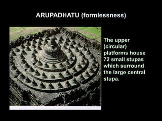 ARUPADHATU (formlessness)
The upper
(circular)
platforms house
72 small stupas
which surround
the large central
stupa.
 
