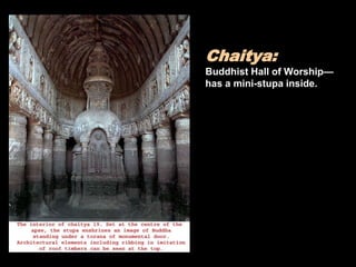 Chaitya:
Buddhist Hall of Worship—
has a mini-stupa inside.
 