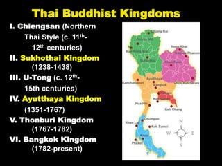Thai Buddhist Kingdoms
I. Chiengsan (Northern
Thai Style (c. 11th-
12th centuries)
II. Sukhothai Kingdom
(1238-1438)
III. U-Tong (c. 12th-
15th centuries)
IV. Ayutthaya Kingdom
(1351-1767)
V. Thonburi Kingdom
(1767-1782)
VI. Bangkok Kingdom
(1782-present)
 