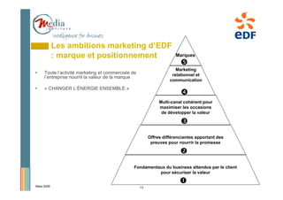 Les ambitions marketing d’EDF
            : marque et positionnement                                Marques
                                                                        
                                                                      Marketing
•    Toute l’activité marketing et commerciale de                   relationnel et
     l’entreprise nourrit la valeur de la marque
                                                                   communication
•    « CHANGER L’ÉNERGIE ENSEMBLE »
                                                                        
                                                              Multi-canal cohérent pour
                                                              maximiser les occasions
                                                               de développer la valeur

                                                                        
                                                         Offres différenciantes apportant des
                                                          preuves pour nourrir la promesse

                                                                        
                                               Fondamentaux du business attendus par le client
                                                         pour sécuriser la valeur

                                                                        
Mars 2009                                           13
 