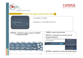 Prime à la casse, prime à la com’

                                   • 18 modèles, 18 offres

                                   • Chaque jour : un modèle et son prix




PRESSE : 20 pleines pages quadri en PQR 66               RADIO : spots en prime time
    + complément PQN                                    DISPLAY : promotion qui renvoie vers le
                                                        Peugeot Webstore
                                                        Plateforme web nationale avec une offre locale
                                                        par concession
Lundi   Mardi   Mercredi   Jeudi   Vendredi   Samedi




                                                        SEARCH : sélection de mots clés géolocalisés

                                                  21
 
