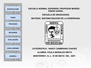 INTRODUCCIÓN TAREA ESCUELA NORMAL SUPERIOR: PROFESOR MOISÉS  SÁENZ GARZA. ESCUELA DE GRADUADOS. MATERIA: SISTEMATIZACION DE LA ENSEÑANZA. CATEDRÁTICA:  NANCY ZAMBRANO CHAVEZ  ALUMNA: PAULA MORALES NIETO. MONTERREY, N. L; 18 DE MAYO  DEL  2007.  PROCESOS RECURSOS EVALUACION CONCLUSIONES RUBRICA 