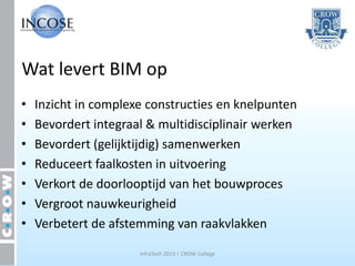 Wat levert BIM op
•   Inzicht in complexe constructies en knelpunten
•   Bevordert integraal & multidisciplinair werken
•   Bevordert (gelijktijdig) samenwerken
•   Reduceert faalkosten in uitvoering
•   Verkort de doorlooptijd van het bouwproces
•   Vergroot nauwkeurigheid
•   Verbetert de afstemming van raakvlakken

                      InfraTech 2013 | CROW College
 
