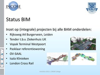 Status BIM
Inzet op (integrale) projecten bij alle BAM onderdelen:
•   Rijksweg A4 Burgerveen, Leiden
•   Tender t.b.v. Ziekenhuis UK
•   Vopak Terminal Westpoort
•   Pasklaar referentiewoning
•   OV-SAAL
•   Isala Klinieken
•   London Cross Rail

                        InfraTech 2013 | CROW College
 