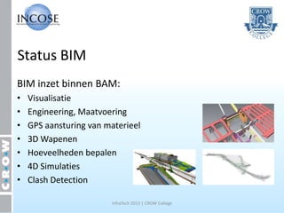 Status BIM
BIM inzet binnen BAM:
•   Visualisatie
•   Engineering, Maatvoering
•   GPS aansturing van materieel
•   3D Wapenen
•   Hoeveelheden bepalen
•   4D Simulaties
•   Clash Detection

                        InfraTech 2013 | CROW College
 