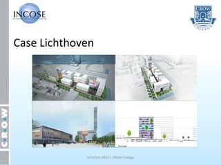 Case Lichthoven




             InfraTech 2013 | CROW College
 