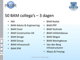 50 BAM collega’s – 3 dagen
 •   AM                                   • BAM Nuttal
 •   BAM Advies & Engineering             • BAM PPP
 •   BAM Civiel                           • BAM Techniek
 •   BAM Construction UK                  • BAM Utiliteitsbouw
 •   BAM Design                           • BAM Wegen
 •   BAM Group                            • BAM Woningbouw
 •   BAM Infraconsult                     • Van den Berg
 •   BAM IPM                                Infrastructuren
                                          • Wayss & Freytag
                      InfraTech 2013 | CROW College
 
