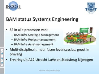 BAM status Systems Engineering
• SE in alle processen van:
   – BAM Infra Strategie Management
   – BAM Infra Projectmanagement
   – BAM Infra Assetmanagement
• Multi-disciplinair, meer fasen levenscyclus, groot in
  omvang
• Ervaring uit A12 Utrecht LuVe en Stadsbrug Nijmegen

                     InfraTech 2013 | CROW College
 