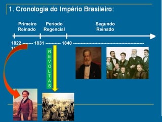 1. Cronologia do Império Brasileiro:
Primeiro
Reinado
Período
Regencial
Segundo
Reinado
1822 ------- 1831 ---------- 1840 -----------------------------------------------
1889
R
E
V
O
L
T
A
S
 