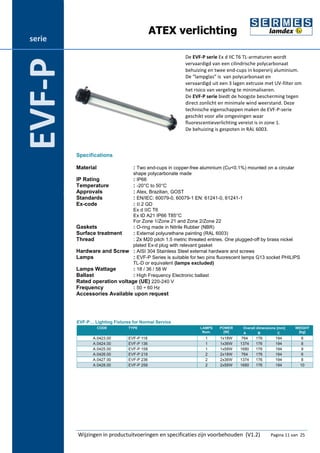 ATEX verlichting 
De EVF-P serie Ex d IIC T6 TL-armaturen wordt 
vervaardigd van een cilindrische polycarbonaat 
behuizing en twee end-cups in kopervrij aluminium. 
De “lampglas” is van polycarbonaat en 
vervaardigd uit een 3 lagen extrusie met UV-filter om 
het risico van vergeling te minimaliseren. 
De EVF-P serie biedt de hoogste bescherming tegen 
direct zonlicht en minimale wind weerstand. Deze 
technische eigenschappen maken de EVF-P-serie 
geschikt voor alle omgevingen waar 
fluorescentieverlichting vereist is in zone 1. 
De behuizing is gespoten in RAL 6003. 
Specifications 
Material : Two end-cups in copper-free aluminium (Cu<0.1%) mounted on a circular 
shape polycarbonate made 
IP Rating : IP66 
Temperature : -20°C to 50°C 
Approvals : Atex, Brazilian, GOST 
Standards : EN/IEC: 60079-0, 60079-1 EN: 61241-0, 61241-1 
Ex-code : II 2 GD 
Ex d IIC T6 
Ex tD A21 IP66 T85°C 
For Zone 1/Zone 21 and Zone 2/Zone 22 
Gaskets : O-ring made in Nitrile Rubber (NBR) 
Surface treatment : External polyurethane painting (RAL 6003) 
Thread : 2x M20 pitch 1.5 metric threated entries. One plugged-off by brass nickel 
plated Ex-d plug with relevant gasket 
Hardware and Screw : AISI 304 Stainless Steel external hardware and screws 
Lamps : EVF-P Series is suitable for two pins fluorescent lamps G13 socket PHILIPS 
TL-D or equivalent (lamps excluded) 
Lamps Wattage : 18 / 36 / 58 W 
Ballast : High Frequency Electronic ballast 
Rated operation voltage (UE) 220-240 V 
Frequency : 50 ÷ 60 Hz 
Accessories Available upon request 
Wijzingen in productuitvoeringen en specificaties zijn voorbehouden (V1.2) Pagina 11 van 25 
serie 
EVF-P 
 