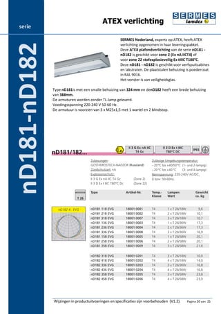 ATEX verlichting 
SERMES Nederland, experts op ATEX, heeft ATEX 
verlichting opgenomen in haar leveringspakket. 
Deze ATEX plafondverlichting van de serie nD181 - 
nD182 is geschikt voor zone 2 (Ex nA IICT4) of 
voor zone 22 stofexplosieveilig Ex tIIIC T180°C. 
Deze nD181 - nD182 is geschikt voor verfspuitcabines 
en lakstraten. De plaatstalen behuizing is poedercoat 
in RAL 9016. 
Het venster is van veiligheidsglas. 
Type nD181is met een smalle behuizing van 324 mm en denD182 heeft een brede behuizing 
van 388mm. 
De armaturen worden zonder TL-lamp geleverd. 
Voedingsspanning 220-240 V 50-60 Hz. 
De armatuur is voorzien van 3 x M25x1,5 met 1 wartel en 2 blindstop. 
Wijzingen in productuitvoeringen en specificaties zijn voorbehouden (V1.2) Pagina 20 van 25 
serie 
nD181-nD182 
 
