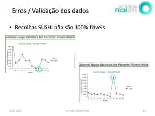 • Recolhas SUSHI não são 100% fiáveis
11-04-2016 Jornadas 2016 @ UAlg 15
Erros / Validação dos dados
 