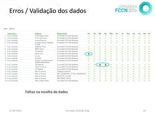 11-04-2016 Jornadas 2016 @ UAlg 16
Erros / Validação dos dados
Falhas na recolha de dados
 