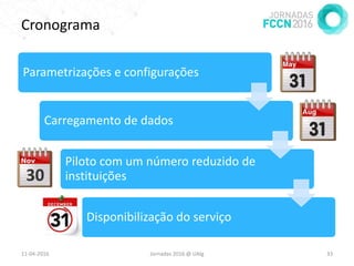 Cronograma
Parametrizações e configurações
Carregamento de dados
Piloto com um número reduzido de
instituições
Disponibilização do serviço
11-04-2016 Jornadas 2016 @ UAlg 33
 