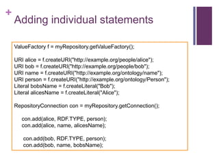 +

Adding individual statements
ValueFactory f = myRepository.getValueFactory();

URI alice = f.createURI("http://example.org/people/alice");
URI bob = f.createURI("http://example.org/people/bob");
URI name = f.createURI("http://example.org/ontology/name");
URI person = f.createURI("http://example.org/ontology/Person");
Literal bobsName = f.createLiteral("Bob");
Literal alicesName = f.createLiteral("Alice");
RepositoryConnection con = myRepository.getConnection();
con.add(alice, RDF.TYPE, person);
con.add(alice, name, alicesName);
con.add(bob, RDF.TYPE, person);
con.add(bob, name, bobsName);

 