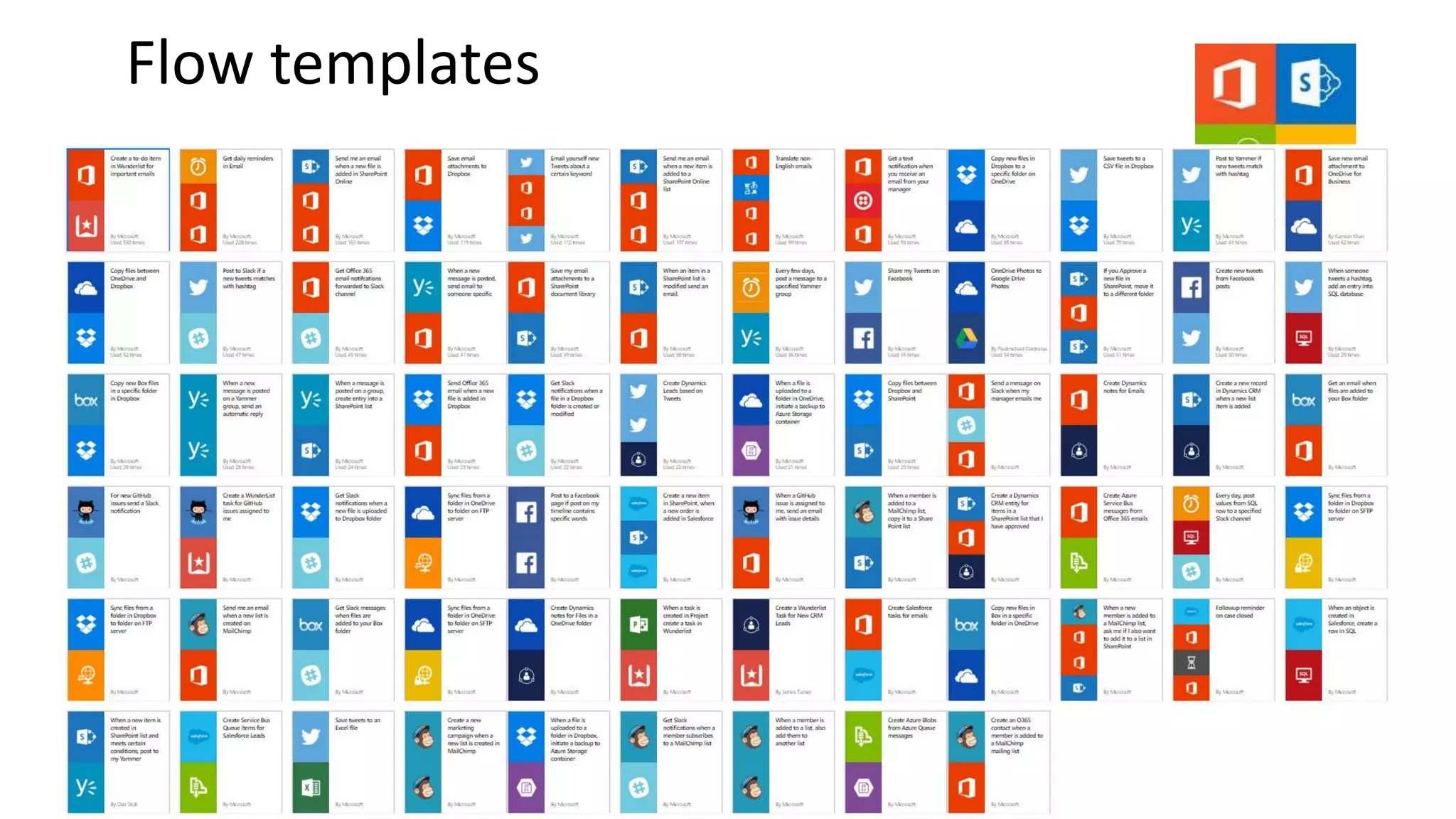 aOS Luxembourg
4 décembre 2017
Flow templates
 