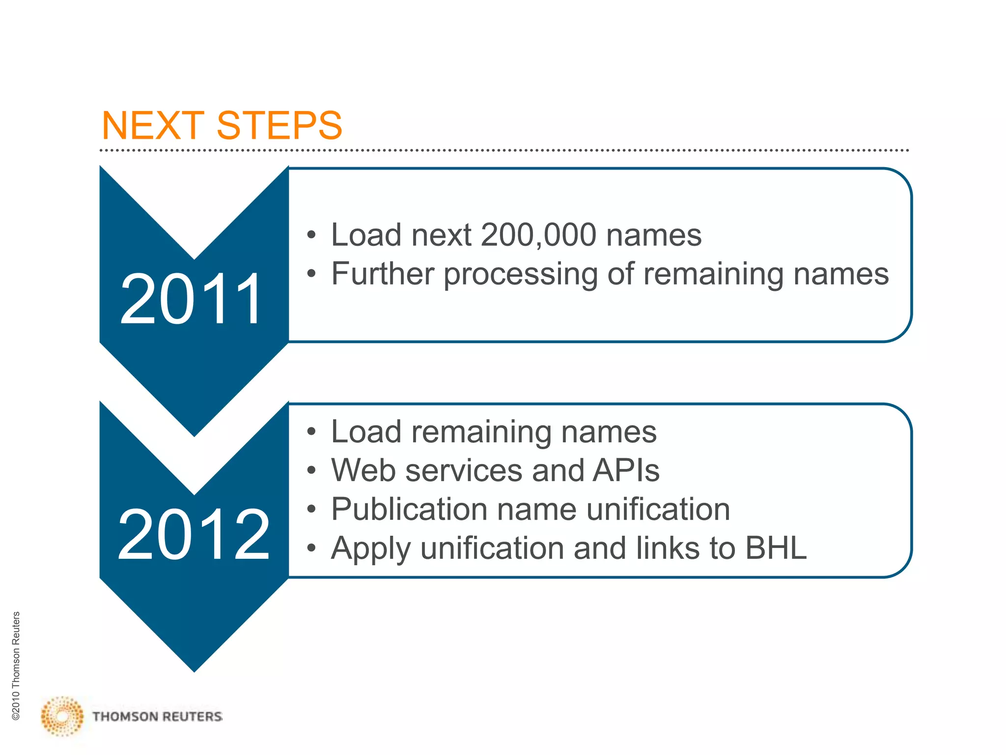 NEXT STEPS

                                • Load next 200,000 names
                                • Further processing of remaining names
                        2011
                                •   Load remaining names
                                •   Web services and APIs
                                •   Publication name unification
                        2012    •   Apply unification and links to BHL
©2010 Thomson Reuters
 
