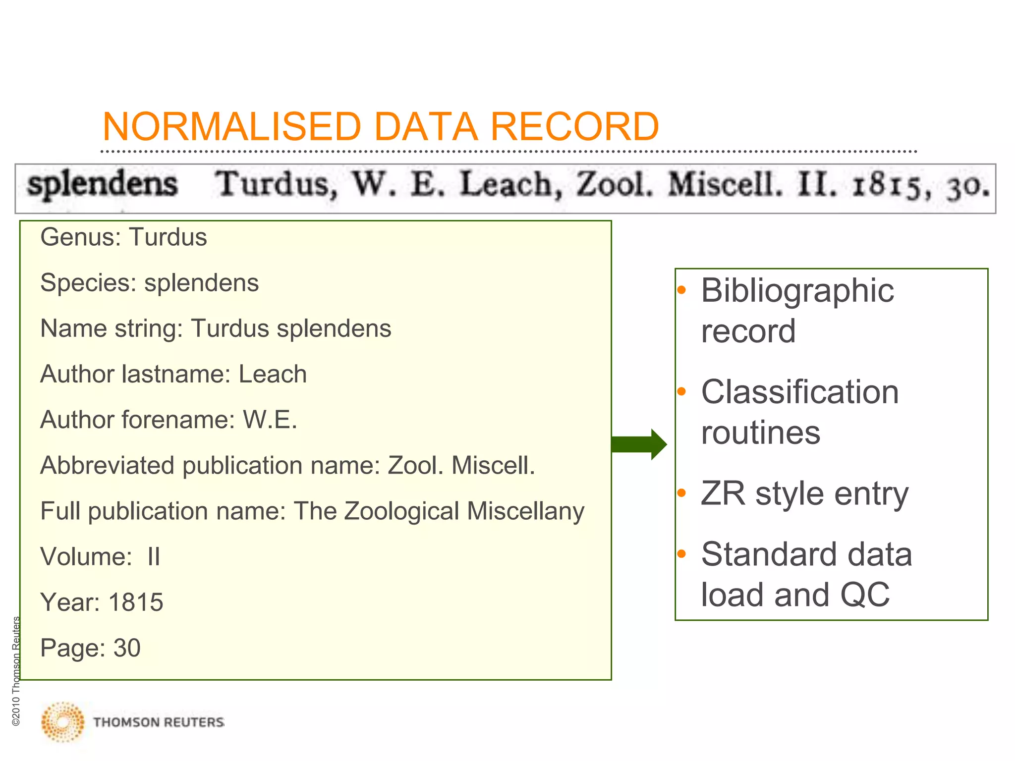 NORMALISED DATA RECORD

                        Genus: Turdus
                        Species: splendens                                 • Bibliographic
                        Name string: Turdus splendens                        record
                        Author lastname: Leach
                                                                           • Classification
                        Author forename: W.E.
                                                                             routines
                        Abbreviated publication name: Zool. Miscell.
                        Full publication name: The Zoological Miscellany
                                                                           • ZR style entry
                        Volume: II                                         • Standard data
                        Year: 1815                                           load and QC
©2010 Thomson Reuters




                        Page: 30
 