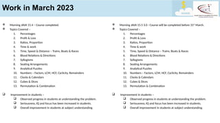  Morning JAVA 15.5 3.0 - Course will be completed before 31st
March.
 Topics Covered –
1. Percentages
2. Profit & Loss
3. Ratios, Proportion
4. Time & work
5. Time, Speed & Distance – Trains, Boats & Races
6. Blood Relations & Directions
7. Syllogisms
8. Seating Arrangements
9. Analytical Puzzles
10. Numbers – Factors, LCM, HCF, Cyclicity, Remainders
11. Clocks & Calendars
12. Cubes & Dices
13. Permutation & Combination
 Improvement in students –
 Observed progress in students at understanding the problem.
 Seriousness, IQ and focus has been increased in students.
 Overall improvement in students at subject understanding.
Work in March 2023
 Morning JAVA 15.4 – Course completed.
 Topics Covered –
1. Percentages
2. Profit & Loss
3. Ratios, Proportion
4. Time & work
5. Time, Speed & Distance – Trains, Boats & Races
6. Blood Relations & Directions
7. Syllogisms
8. Seating Arrangements
9. Analytical Puzzles
10. Numbers – Factors, LCM, HCF, Cyclicity, Remainders
11. Clocks & Calendars
12. Cubes & Dices
13. Permutation & Combination
 Improvement in students –
 Observed progress in students at understanding the problem.
 Seriousness, IQ and focus has been increased in students.
 Overall improvement in students at subject understanding.
 