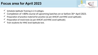 Focus area for April 2023
 Schedule Aptitude Training in 2-3 colleges.
 Completion of 80% course of upcoming batches on or before 30
≈ th
April 2023.
 Preparation of practice material for practice (as per AMCAT and MNC Level aptitude).
 Preparation of mock tests (as per AMCAT and MNC Level aptitude).
 Train students for MNC level Aptitude test.
 
