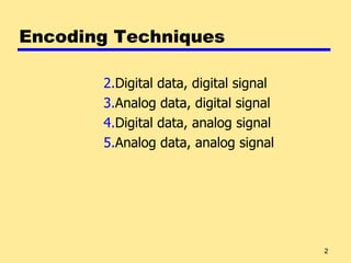 4 signal encodingtechniques | PPT