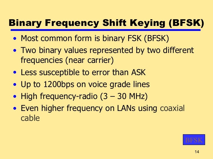 4 signal encodingtechniques communications signals represented in a binary format are said to be