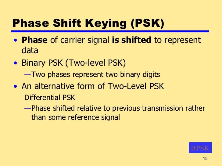 4 signal encodingtechniques communications signals represented in a binary format are said to be