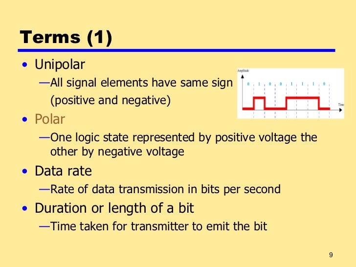 4 signal encodingtechniques