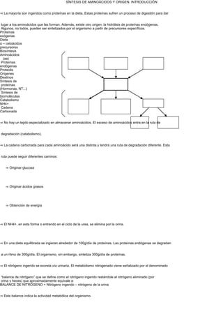 SÍNTESIS DE AMINOÁCIDOS Y ORIGEN. INTRODUCCIÓN


⇒ La mayoría son ingeridos como proteínas en la dieta. Estas proteínas sufren un proceso de digestión para dar


 lugar a los aminoácidos que las forman. Además, existe otro origen: la hidrólisis de proteínas endógenas.
 Algunos, no todos, pueden ser sintetizados por el organismo a partir de precursores específicos.
Proteínas
exógenas
Dieta
α – cetoácidos
precursores
Biosíntesis
Aminoácidos
   (aa)
 Proteínas
endógenas
Proteolis
Orígenes
Destinos
Síntesis de
 proteínas
(Hormonas, NT...)
 Síntesis de
biomoléculas
Catabolismo
NH4+
 Cadena
Carbonada


⇒ No hay un tejido especializado en almacenar aminoácidos. El exceso de aminoácidos entra en la ruta de


degradación (catabolismo).


⇒ La cadena carbonada para cada aminoácido será una distinta y tendrá una ruta de degradación diferente. Esta


ruta puede seguir diferentes caminos:


   ⇒ Originar glucosa




   ⇒ Originar ácidos grasos




   ⇒ Obtención de energía




⇒ El NH4+, en esta forma o entrando en el ciclo de la urea, se elimina por la orina.




⇒ En una dieta equilibrada se ingieran alrededor de 100g/día de proteínas. Las proteínas endógenas se degradan


a un ritmo de 300g/día. El organismo, sin embargo, sintetiza 300g/día de proteínas.


⇒ El nitrógeno ingerido se excreta vía urinaria. El metabolismo nitrogenado viene señalizado por el denominado


“balance de nitrógeno” que se define como el nitrógeno ingerido restándole el nitrógeno eliminado (por
orina y heces) que aproximadamente equivale a:
BALANCE DE NITRÓGENO = Nitrógeno ingerido – nitrógeno de la orina


⇒ Este balance indica la actividad metabólica del organismo.
 