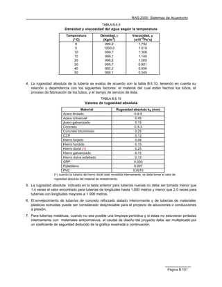 RAS-2000. Sistemas de Acueducto
                                                     TABLA B.6.9
                         Densidad y viscosidad del agua según la temperatura
                          Temperatura               Densidad, ρ             Viscocidad, µ
                              °
                             (° C)                   (Kg/m3)                 (x10-3Pa*s)
                               0                      999.9                     1.792
                               5                      1000.0                    1.519
                              10                      999.7                     1.308
                              15                      999.1                     1.140
                              20                      998.2                     1.005
                              30                      995.7                     0.801
                              40                      992.2                     0.656
                              50                      988.1                     0.549


4. La rugosidad absoluta de la tubería se evalúa de acuerdo con la tabla B.6.10, teniendo en cuenta su
   relación y dependencia con los siguientes factores: el material del cual están hechos los tubos, el
   proceso de fabricación de los tubos, y el tiempo de servicio de ésta.
                                                    TABLA B.6.10
                                        Valores de rugosidad absoluta
                                   Material                     Rugosidad absoluta ks (mm)
                       Acero bridado                                      0.9-9
                       Acero comercial                                     0.45
                       Acero galvanizado                                   0.15
                       Concreto                                           0.3-3
                       Concreto bituminoso                                 0.25
                       CCP                                                 0.12
                       Hierro forjado                                      0.06
                       Hierro fundido                                      0.15
                       Hierro dúctil (1)                                   0.25
                       Hierro galvanizado                                  0.15
                       Hierro dulce asfaltado                              0.12
                       GRP                                                0.030
                       Polietileno                                        0.007
                       PVC                                               0.0015
                 (1) cuando la tubería de hierro dúctil esté revestida internamente, se debe tomar el valor de
                 rugosidad absoluta del material de revestimiento.

5. La rugosidad absoluta indicada en la tabla anterior para tuberías nuevas no debe ser tomada menor que
   1.4 veces el valor encontrado para tuberías de longitudes hasta 1,000 metros y menor que 2.0 veces para
   tuberías con longitudes mayores a 1 000 metros.
6. El envejecimiento de tuberías de concreto reforzado aislado interiormente y de tuberías de materiales
   plásticos extruidas puede ser considerado despreciable para el proyecto de aducciones o conducciones
   a presión.
7. Para tuberías metálicas, cuando no sea posible una limpieza periódica y si éstas no estuvieran pintadas
   internamente con materiales anticorrosivos, el caudal de diseño del proyecto debe ser multiplicado por
   un coeficiente de seguridad deducido de la gráfica mostrada a continuación.




                                                                                                       Página B.101
 