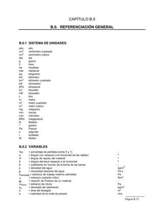 CAPÍTULO B.0

                            B.0. REFERENCIACIÓN GENERAL



B.0.1 SISTEMA DE UNIDADES
año     año
cm2     centímetro cuadrado
cm3     centímetro cúbico
dia     día
g       gramo
h       hora
ha      hectárea
hab     habitante
kg      kilogramo
km      kilómetro
km2     kilómetro cuadrado
kN      kilonewton
kPa     kilopascal
kV      kilovoltio
kW      kilowattio
L       litro
m       metro
m2      metro cuadrado
m3      metro cúbico
mg      miligramo
min     minuto
mm      milímetro
MPa     megapascal
N       Newton
º       grados
Pa      Pascal
s       segundo
t       tonelada
W       Wattio


B.0.2 VARIABLES
%p       = porcentaje de pérdidas (entre 0 y 1)                   -
α        = ángulo con respecto a la horizontal de las rejillas)   º
Ψ        = ángulo de reposo del material                          º
θ        = ángulo del talud respecto a la horizontal              º
β        = coeficiente en función de la forma de las barras       -
                                                                       3
ρ        = densidad del agua                                      kg/m
µ        = viscosidad absoluta del agua                           Pa·s
σadmisible = esfuerzo de trabajo máximo admisible                 Pa
ιo       = esfuerzo cortante crítico                              N/m2
µp       = relación de Poisson de un material                     -
σrotura = esfuerzo de rotura                                      Pa
ρs       = densidad del sedimento                                 kg/m3
a        = área del desagüe                                       m2
a        = celeridad de la onda de presión                        m/s

                                                                           Página B.13
 