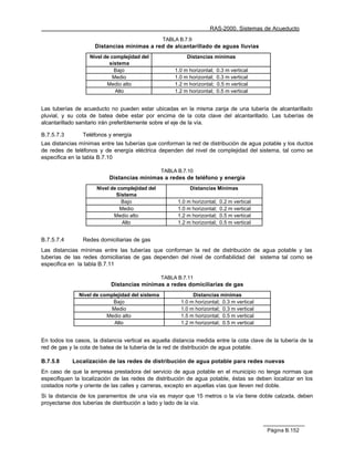RAS-2000. Sistemas de Acueducto
                                                  TABLA B.7.9
                     Distancias mínimas a red de alcantarillado de aguas lluvias
                   Nivel de complejidad del                 Distancias mínimas
                           sistema
                             Bajo                      1.0 m horizontal;   0.3 m vertical
                             Medio                     1.0 m horizontal;   0.3 m vertical
                          Medio alto                   1.2 m horizontal;   0.5 m vertical
                              Alto                     1.2 m horizontal;   0.5 m vertical


Las tuberías de acueducto no pueden estar ubicadas en la misma zanja de una tubería de alcantarillado
pluvial, y su cota de batea debe estar por encima de la cota clave del alcantarillado. Las tuberías de
alcantarillado sanitario irán preferiblemente sobre el eje de la vía.

B.7.5.7.3       Teléfonos y energía
Las distancias mínimas entre las tuberías que conforman la red de distribución de agua potable y los ductos
de redes de teléfonos y de energía eléctrica dependen del nivel de complejidad del sistema, tal como se
especifica en la tabla B.7.10

                                                  TABLA B.7.10
                           Distancias mínimas a redes de teléfono y energía
                      Nivel de complejidad del               Distancias Mínimas
                              Sistema
                                Bajo                    1.0 m horizontal;   0.2 m vertical
                                Medio                   1.0 m horizontal;   0.2 m vertical
                             Medio alto                 1.2 m horizontal;   0.5 m vertical
                                 Alto                   1.2 m horizontal;   0.5 m vertical


B.7.5.7.4       Redes domiciliarias de gas
Las distancias mínimas entre las tuberías que conforman la red de distribución de agua potable y las
tuberías de las redes domiciliarias de gas dependen del nivel de confiabilidad del sistema tal como se
especifica en la tabla B.7.11

                                                  TABLA B.7.11
                            Distancias mínimas a redes domiciliarias de gas
               Nivel de complejidad del sistema               Distancias mínimas
                            Bajo                         1.0 m horizontal; 0.3 m vertical
                           Medio                         1.0 m horizontal; 0.3 m vertical
                          Medio alto                     1.5 m horizontal; 0.5 m vertical
                             Alto                        1.2 m horizontal; 0.5 m vertical


En todos los casos, la distancia vertical es aquella distancia medida entre la cota clave de la tubería de la
red de gas y la cota de batea de la tubería de la red de distribución de agua potable.

B.7.5.8     Localización de las redes de distribución de agua potable para redes nuevas
En caso de que la empresa prestadora del servicio de agua potable en el municipio no tenga normas que
especifiquen la localización de las redes de distribución de agua potable, éstas se deben localizar en los
costados norte y oriente de las calles y carreras, excepto en aquellas vías que lleven red doble.
Si la distancia de los paramentos de una vía es mayor que 15 metros o la vía tiene doble calzada, deben
proyectarse dos tuberías de distribución a lado y lado de la vía.



                                                                                             Página B.152
 