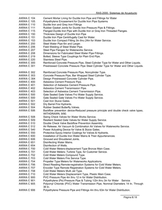 RAS-2000. Sistemas de Acueducto

AWWA C 104   Cement Mortar Lining for Ductile Iron Pipe and Fittings for Water
AWWA C 105   Polyethylene Encasement for Ductile Iron Pipe Systems
AWWA C 110   Ductile Iron and Grey Iron Fittings
AWWA C 111   Rubber Gasket Joints for Ductile Iron Pressure Pipe & Fittings.
AWWA C 115   Flanged Ductile Iron Pipe with Ductile Iron or Gray Iron Threaded Flanges.
AWWA C 150   Thickness Design of Ductile Iron Pipe
AWWA C 151   Ductile Iron Pipe Centrifugally Cast for Water.
AWWA C 153   Ductile Iron Compact Fitting 3in thru 24in for Water Service.
AWWA C 200   Steel Water Pipe 6in and Larger.
AWWA C 206   Field Welding of Steel Water Pipe.
AWWA C 207   Steel Pipe Flanges for Waterworks Service.
AWWA C 208   Dimensions for Fabricated Steel Water Pipe Fittings.
AWWA C 219   Bolted, Sleeve Type Couplings for Plain End Pipe.
AWWA C 220   Stainless Steel Pipe.
AWWA C 300   Reinforced Concrete Pressure Pipe, Steel Cylinder Type for Water and Other Liquids.
AWWA C 301   Prestressed Concrete Pressure Pipe Steel Cylinder Type for Water and Other Liquids.

AWWA C 302   Reinforced Concrete Pressure Pipe, Noncylinder Type.
AWWA C 303   Concrete Pressure Pipe, Bar Wrapped Steel Cylinder Type.
AWWA C 304   Design Prestressed Concrete Cylinder Pipe.
AWWA C 400   Asbestos Cement Pressure Pipe.
AWWA C 401   Selection of Asbestos Cement Pressure Pipe.
AWWA C 402   Asbestos Cement Transmission Pipe.
AWWA C 403   Selection of Asbestos Cement Transmission Pipe.
AWWA C 500   Gate Seated Gate Valves Fro Water Supply Service.
AWWA C 500   Gate Seated Gate Valves Fro Water Supply Service.
AWWA C 501   Cast Iron Sluice Gates.
AWWA C 502   Dry Barrel Fire Hydrants.
AWWA C 504   Rubber Seated Butterfly Valves.
AWWA C 506   Backflow prevention device-Reduced pressure principle and double check valve types,
             WITHDRAWN, 9/90.
AWWA C 508   Swing Check Valves for Water Works Service.
AWWA C 509   Resilient Seated Gate Valves for Water Supply Service.
AWWA C 510   Double Check Valve Backflow Prevention Assembly.
AWWA C 512   Air Release, Air Vacuum & Combination Air Valves for Waterworks Service.
AWWA C 540   Power Actuating Device for Valve & Sluice Gates.
AWWA C 550   Protective Epoxy Interior Coatings for Valves & Hydrants.
AWWA C 600   Installation of Ductile Iron Water Mains & Their Appurtenances.
AWWA C 606   Grooved and Shouldered Joints.
AWWA C 651   Disinfecting Water Mains.
AWWA C 654   Disinfection of Wells.
AWWA C 700   Cold Water Meters-displacement Type Bronze Main Case.
AWWA C 701   Cold Water Meters- Turbine Type, for Customer Service.
AWWA C 702   Cold Water Meters Compound Type.
AWWA C 703   Cold Water Meters Fire Service Type.
AWWA C 704   Propeller Type Meters for Waterworks Applications.
AWWA C 706   Direct Reading Remote-registration Systems for Cold Water Meters.
AWWA C 707   Encoder Type Remote Registration Systems for Cold Water Meters.
AWWA C 708   Cold Water Meters Multi Jet Type.
AWWA C 710   Cold Water Meters Displacement Type, Plastic Main Case.
AWWA C 900   PVC Pressure Pipe 4in thru 12 in for Water Distribution.
AWWA C 901   Polyethylene (Pe) Pressure Pipe & Tubing 1/2in thru 3in for Water Service.
AWWA C 905   Polyvinyl Chloride (PVC) Water Transmission Pipe, Nominal Diameters 14 In. Through
             36 In.
AWWA C 906   Polyethylene Pressure Pipe and Fittings 4in thru 63in for Water Distribution.

                                                                               Página B.18
 