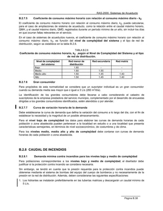 RAS-2000. Sistemas de Acueducto

B.2.7.5     Coeficiente de consumo máximo horario con relación al consumo máximo diario - k2
El coeficiente de consumo máximo horario con relación al consumo máximo diario, k2, puede calcularse,
para el caso de ampliaciones de sistema de acueducto, como la relación entre el caudal máximo horario,
QMH, y el caudal máximo diario, QMD, registrados durante un período mínimo de un año, sin incluir los días
en que ocurran fallas relevantes en el servicio.
En el caso de sistemas de acueductos nuevos, el coeficiente de consumo máximo horario con relación al
consumo máximo diario, k2, es función del nivel de complejidad del sistema y el tipo de red de
distribución, según se establece en la tabla B.2.6.

                                               TABLA B.2.6
Coeficiente de consumo máximo horario, k2 ,según el Nivel de Complejidad del Sistema y el tipo
                                  de red de distribución.
              Nivel de complejidad        Red menor de        Red secundaria      Red matriz
                  del sistema              distribución
             Bajo                              1.60                   -                -
             Medio                             1.60                 1.50               -
             Medio alto                        1.50                 1.45             1.40
             Alto                              1.50                 1.45             1.40

B.2.7.6     Gran consumidor
Para propósitos de esta normatividad se considera que un suscriptor individual es un gran consumidor
cuando su demanda media sea mayor que o igual a 3 L/s (260 m3/día).
La identificación de los grandes consumidores debe llevarse a cabo considerando el catastro de
suscriptores de la empresa prestadora del servicio municipio, complementado por el desarrollo de encuestas
dirigidas a los grandes consumidores identificados, estén atendidos o por atender.

B.2.7.7     Curva de variación horaria de la demanda
Debe establecerse la curva de demanda que defina la variación del consumo a lo largo del día, con el fin de
establecer la necesidad y la magnitud de un posible almacenamiento.
Para el nivel bajo de complejidad los datos para elaborar las curvas de demanda horarias de cada
población o zona abastecida pueden pertenecer a la localidad en estudio o a una localidad que presenta
características semejantes, en términos de nivel socioeconómico, de costumbres y de clima.
Para los niveles medio, medio alto y alto de complejidad debe contarse con curvas de demanda
horarias de cada población o zona abastecida.




B.2.8 CAUDAL DE INCENDIOS

B.2.8.1     Demanda mínima contra incendios para los niveles bajo y medio de complejidad
Para poblaciones correspondientes a los niveles bajo y medio de complejidad, el diseñador debe
justificar si la protección contra incendio se considera necesaria.
Sin embargo, se tendrá en cuenta que la presión requerida para la protección contra incendios puede
obtenerse mediante el sistema de bombas del equipo del cuerpo de bomberos y no necesariamente de la
presión en la red de distribución. Además, deben considerarse las siguientes especificaciones:
1. Los hidrantes se instalarán preferiblemente en las tuberías matrices y descargarán un caudal mínimo de
   5 L/s.




                                                                                            Página B.38
 