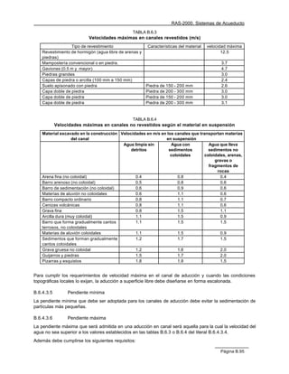 RAS-2000. Sistemas de Acueducto
                                                TABLA B.6.3
                           Velocidades máximas en canales revestidos (m/s)
                  Tipo de revestimiento                 Características del material   velocidad máxima
    Revestimiento de hormigón (agua libre de arenas y                                         12.5
    piedras)
    Mampostería convencional o en piedra.                                                    3.7
    Gaviones (0.5 m y mayor)                                                                 4.7
    Piedras grandes                                                                          3.0
    Capas de piedra o arcilla (100 mm a 150 mm)                                              2.4
    Suelo apisonado con piedra                          Piedra de 150 - 200 mm               2.6
    Capa doble de piedra                                Piedra de 200 - 300 mm               3.0
    Capa doble de piedra                                Piedra de 150 - 200 mm               3.0
    Capa doble de piedra                                Piedra de 200 - 300 mm               3.1


                                                TABLA B.6.4
            Velocidades máximas en canales no revestidos según el material en suspensión
    Material excavado en la construcción Velocidades en m/s en los canales que transportan materias
                   del canal                                  en suspensión
                                          Agua limpia sin        Agua con          Agua que lleva
                                              detritos          sedimentos         sedimentos no
                                                                 coloidales      coloidales, arenas,
                                                                                      gravas o
                                                                                   fragmentos de
                                                                                       rocas
    Arena fina (no coloidal)                    0.4                  0.8                 0.4
    Barro arenoso (no coloidal)                 0.5                  0.8                 0.6
    Barro de sedimentación (no coloidal)        0.6                  0.9                 0.6
    Materias de aluvión no coloidales           0.6                  1.1                 0.6
    Barro compacto ordinario                    0.8                  1.1                 0.7
    Cenizas volcánicas                          0.8                  1.1                 0.6
    Grava fina                                  0.8                  1.5                 1.1
    Arcilla dura (muy coloidal)                 1.1                  1.5                 0.9
    Barro que forma gradualmente cantos         1.1                  1.5                 1.5
    terrosos, no coloidales
    Materias de aluvión coloidales              1.1                  1.5                 0.9
    Sedimentos que forman gradualmente          1.2                  1.7                 1.5
    cantos coloidales
    Grava gruesa no coloidal                    1.2                  1.8                 2.0
    Guijarros y piedras                         1.5                  1.7                 2.0
    Pizarras y esquistos                        1.8                  1.8                 1.5


Para cumplir los requerimientos de velocidad máxima en el canal de aducción y cuando las condiciones
topográficas locales lo exijan, la aducción a superficie libre debe diseñarse en forma escalonada.

B.6.4.3.5        Pendiente mínima
La pendiente mínima que debe ser adoptada para los canales de aducción debe evitar la sedimentación de
partículas más pequeñas.

B.6.4.3.6        Pendiente máxima
La pendiente máxima que será admitida en una aducción en canal será aquella para la cual la velocidad del
agua no sea superior a los valores establecidos en las tablas B.6.3 o B.6.4 del literal B.6.4.3.4.
Además debe cumplirse los siguientes requisitos:

                                                                                             Página B.95
 