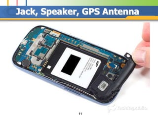 Jack, Speaker, GPS Antenna




             11
 